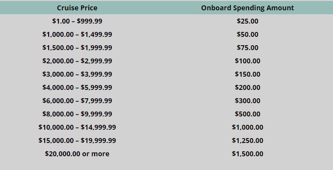 ClubCruise OBC Promo.jpg